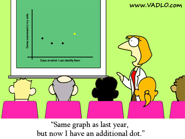 data analysis cartoon